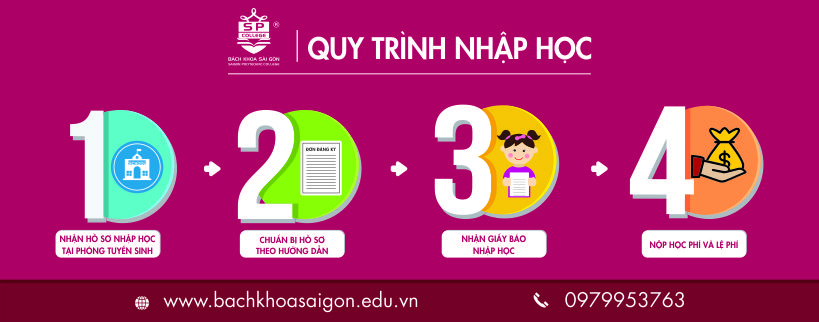 Tuyển sinh Đại học trực tuyến