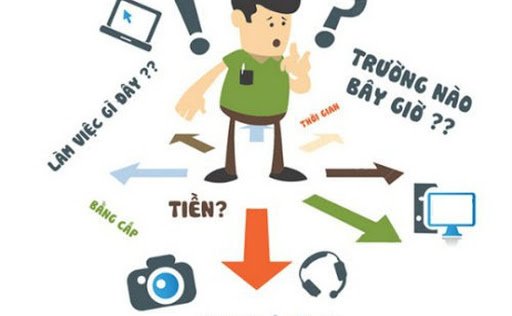 Tuyển sinh Đại học trực tuyến